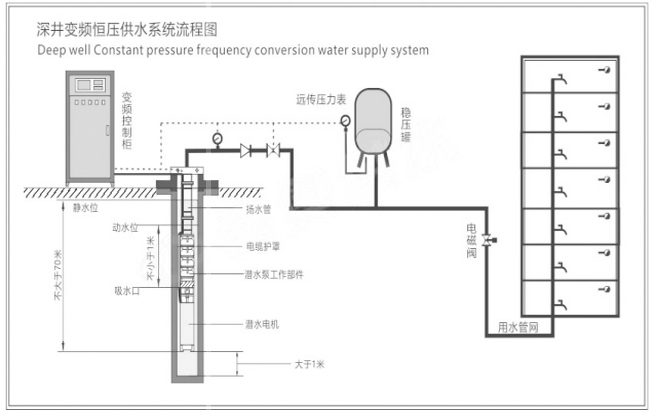 未標題-6